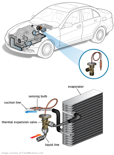 See U3840 repair manual